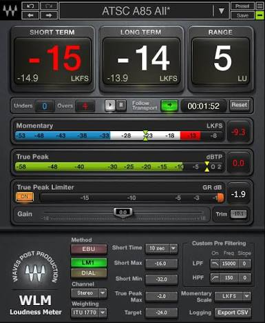 The Hidden Cost Of Chasing Loudness First